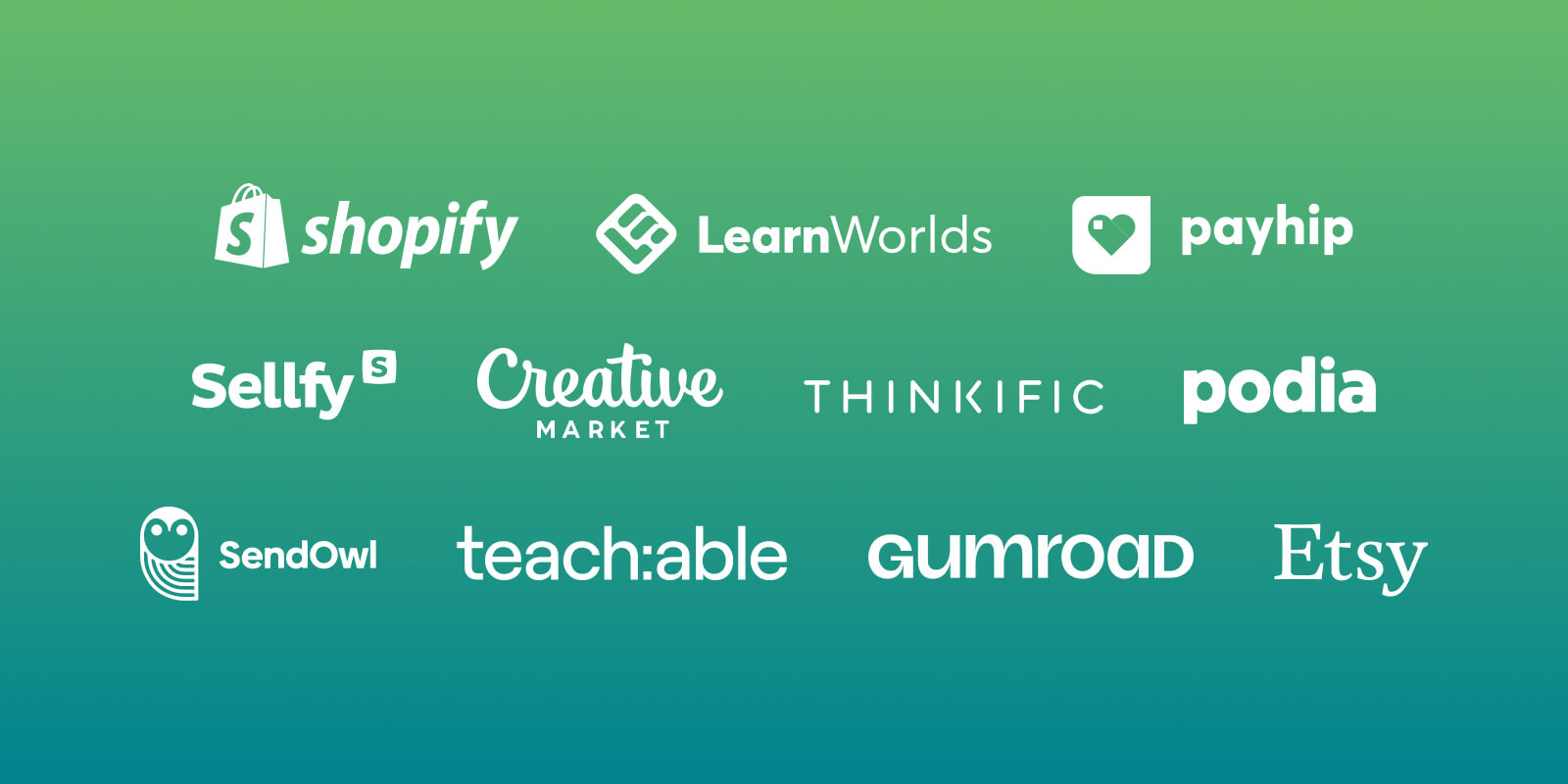 The 11 best platforms to sell digital products in 2025