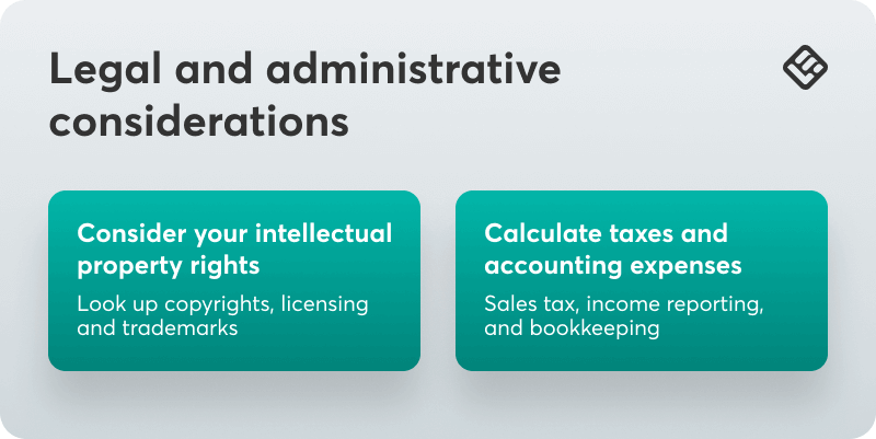 A visual showing the 2 most important legal and administrative considerations when selling online content.