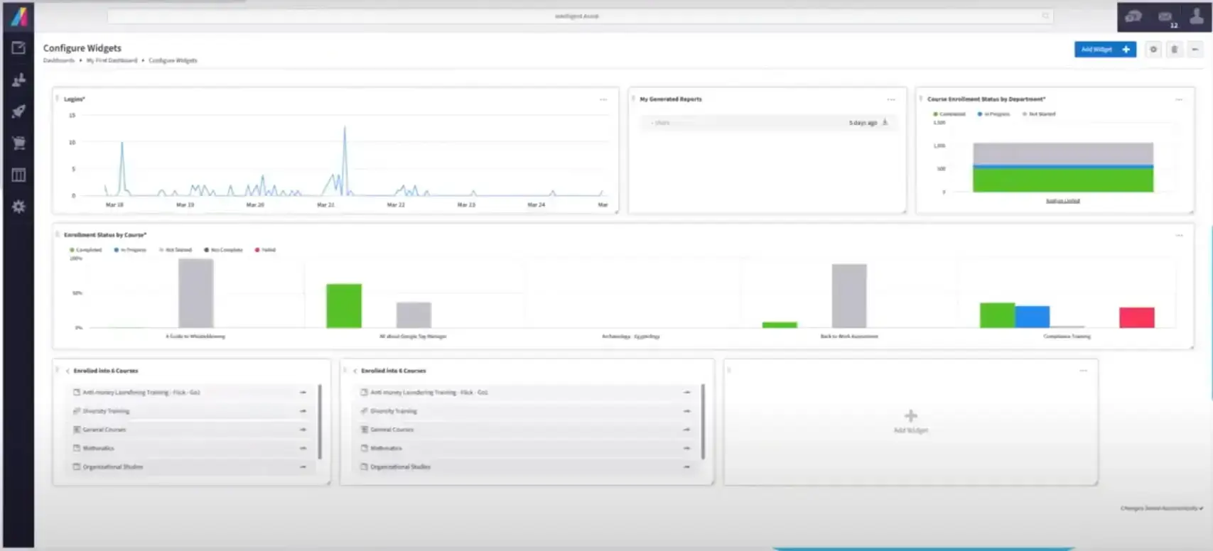 A screenshot of Absorb LMS's admin interface with some graphs demonstrating team progress.