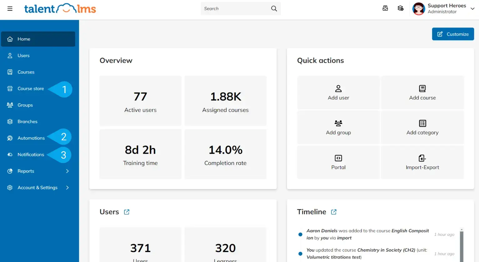 The admin dashboard for Talent LMS featuring an overview with options like quick actions, users, and assigned courses.